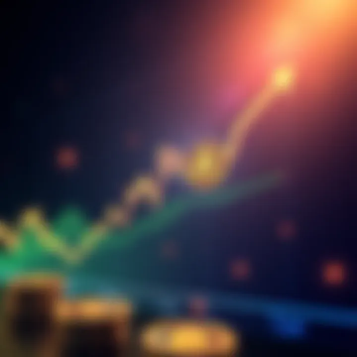 Graph illustrating Bitcoin price trends with arrows indicating buy and sell points for a two-year investment plan.