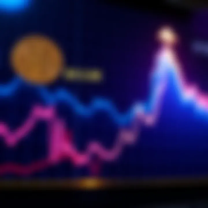 Graph showing Bitcoin price trends with arrows indicating upward and downward movements, representing market fluctuations around $60,000 to $70,000.