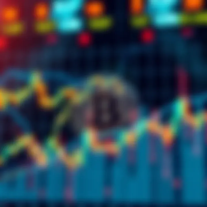 A graph showing Bitcoin's price movement with indicators of fear and greed