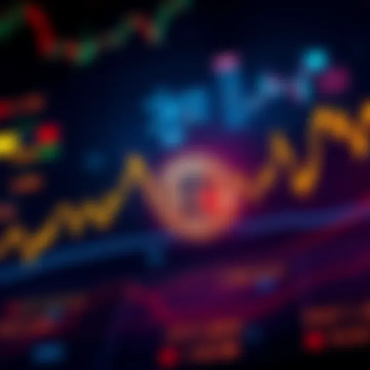 Bitcoin Market Trends Graph showing Bitcoin price movements alongside Copper/Gold ratio and PMIs, indicating market changes