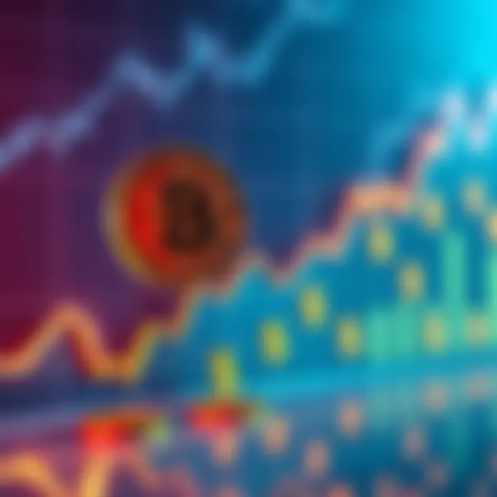 Graph showing Bitcoin's potential rise to $350,000 by 2028 with upward trend lines and dollar signs