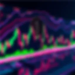 A Renko chart showing Bitcoin price movements, highlighting trends and key patterns in the market.