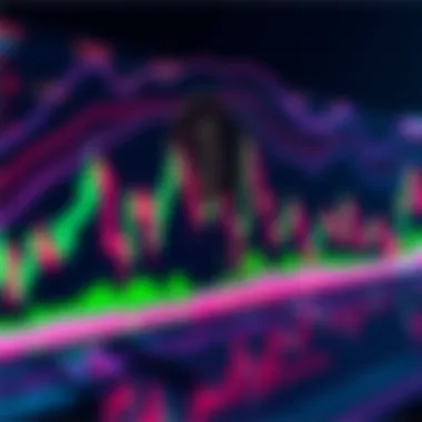 A Renko chart showing Bitcoin price movements, highlighting trends and key patterns in the market.