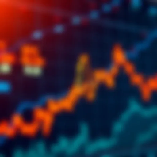 Graph showing Bitcoin's recent price bounce with cautious trader sentiment