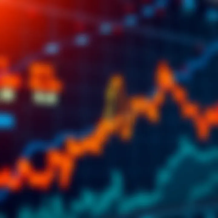 Graph showing Bitcoin's recent price bounce with cautious trader sentiment