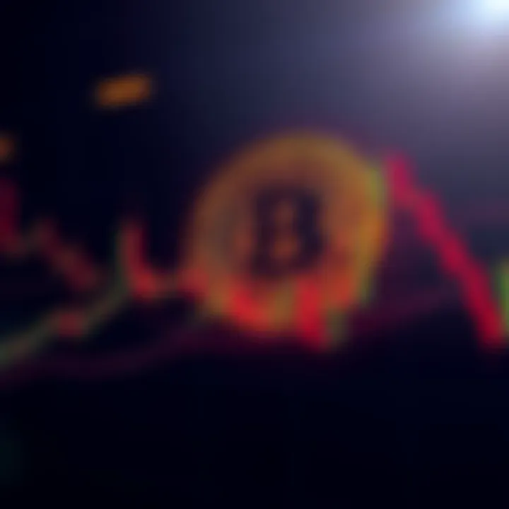 A price chart showing Bitcoin's movement and current trends with highlighted support and resistance levels