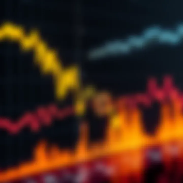 A chart showing Bitcoin price fluctuations in response to news about President Trump, with significant spikes and drops visible.