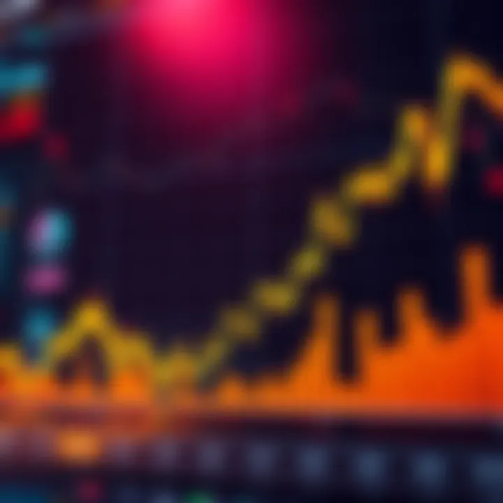 A Bitcoin price chart showing a downward trend despite increasing buyer activity, symbolizing the disconnect between buying and price increase