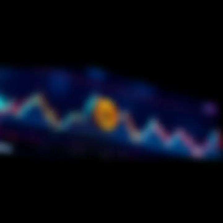 A detailed line graph showing Bitcoin price fluctuations with upward and downward trends