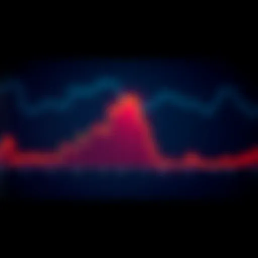 A line graph showing Bitcoin's price fluctuations with an upward trend, indicating potential for new highs.