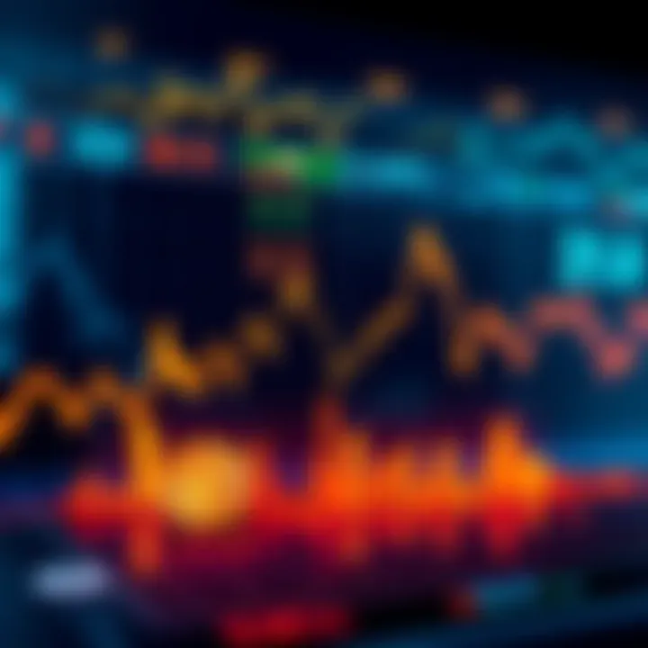 Bitcoin Price Chart A line chart showing Bitcoin's fluctuating price over time, highlighting periods of uncertainty and indecision in the market.