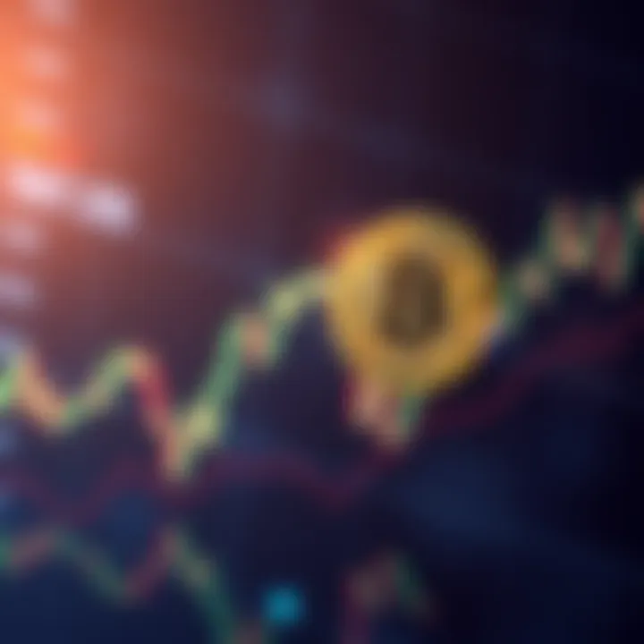 Bitcoin price chart A graph showing Bitcoin's price fluctuations with an emphasis on the price points of $125k and $87k