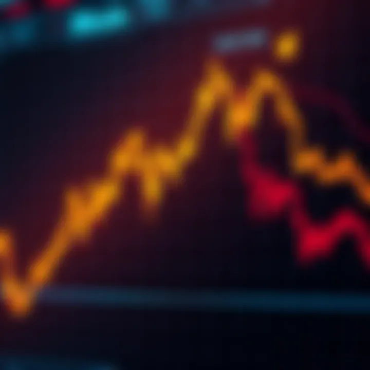 Bitcoin price fluctuation on a chart A line chart showing Bitcoin price movement with upward and downward trends, indicating market fluctuations.
