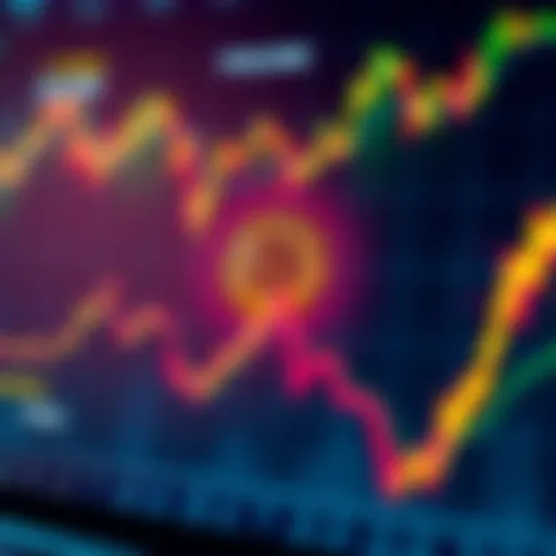 A graph showing Bitcoin's price fluctuations over four years, highlighting the ups and downs in market behavior.