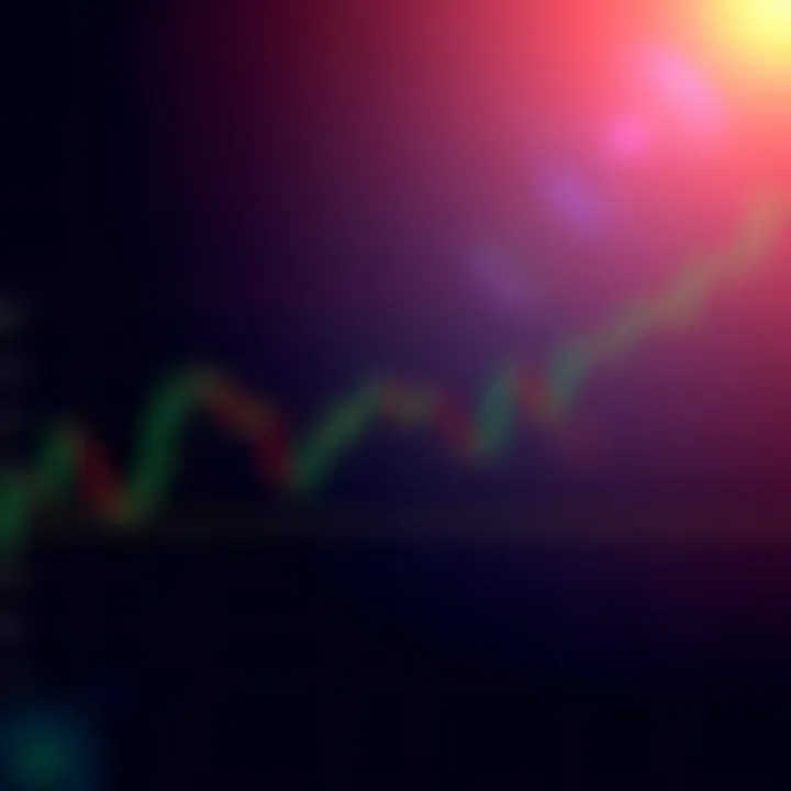 A Bitcoin price chart showing consolidation near $68,300 with key support and resistance levels marked.