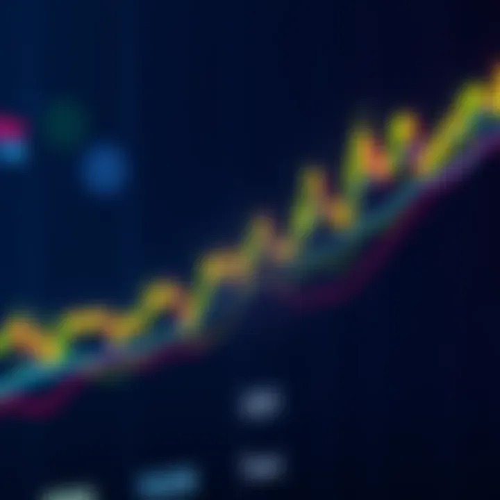 A Bitcoin price chart showing unusual spikes and fluctuations, indicating potential market movement