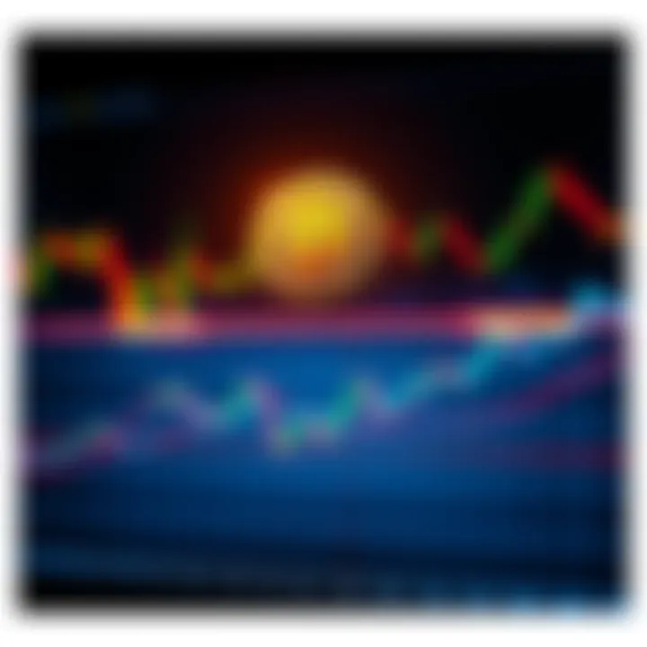 Graphs showing Bitcoin price around $111K with resistance levels highlighted