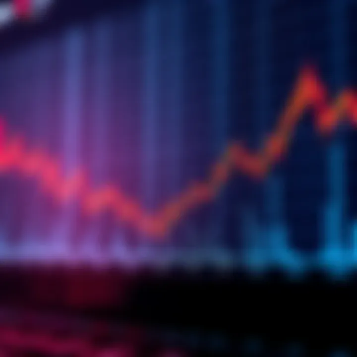 Bitcoin price chart with downward trend Chart showing Bitcoin's price dropping towards $70,000 mark