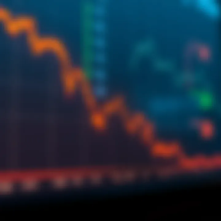 A graph showing Bitcoin price decline over time, with a focus on recent drops