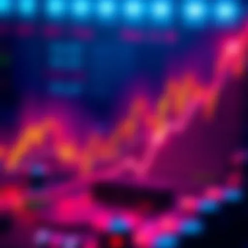 Graph showing decline in Bitcoin prices with a buying opportunity signal