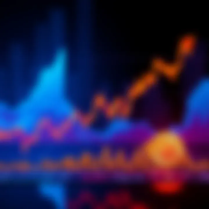 Graph showing a decline in Bitcoin prices after Trump's reelection