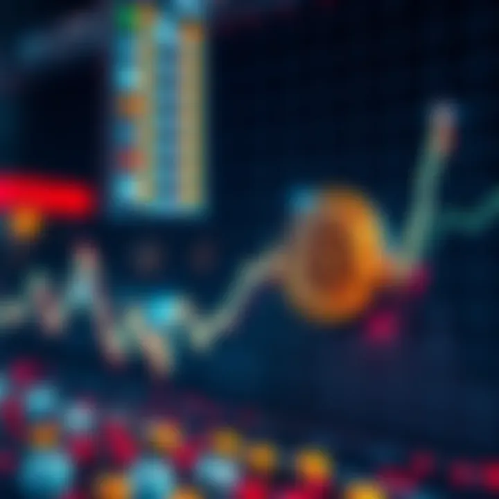 Graph showing Bitcoin decline from $71K to $59K