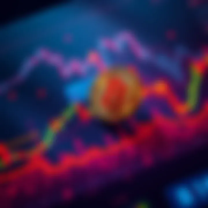 Bitcoin price drop chart A chart showing Bitcoin's price falling below the 200-week simple moving average with indicators highlighting the drop.