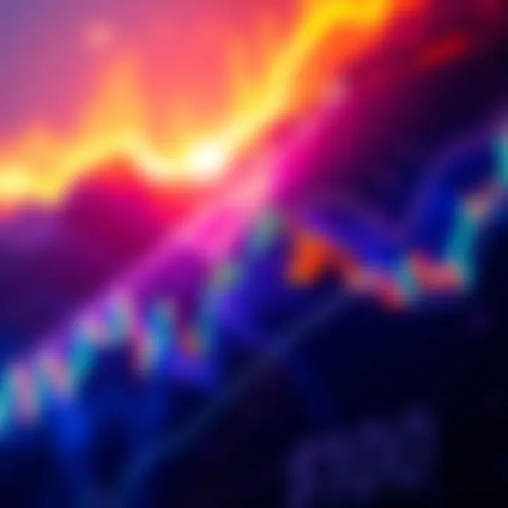 Chart showing Bitcoin price falling below $107,000 support level