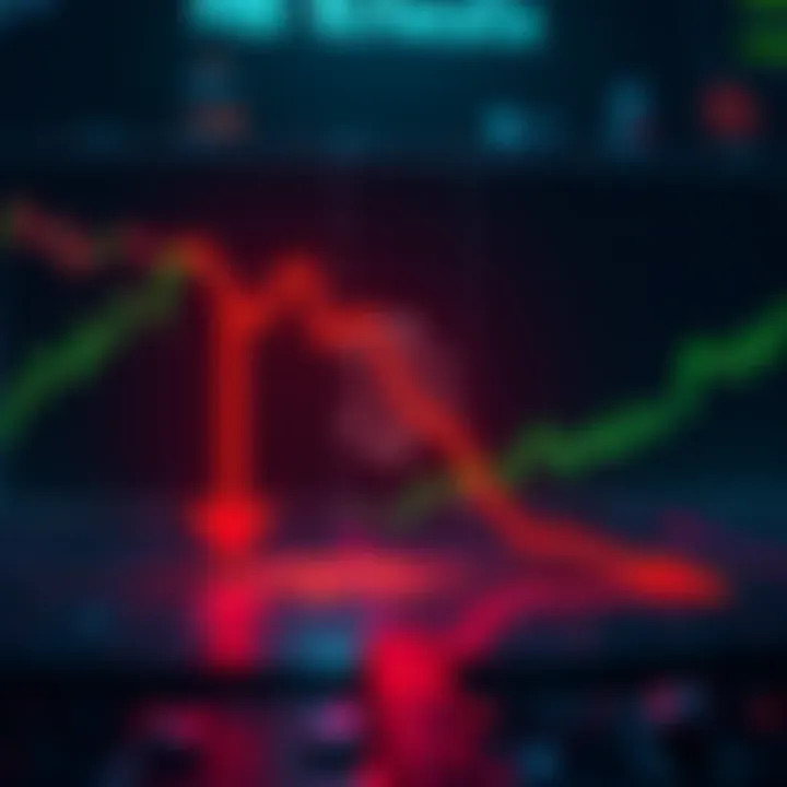 A graph showing a significant decline in Bitcoin's price, with a red downward arrow indicating the selloff and options expiry impact.