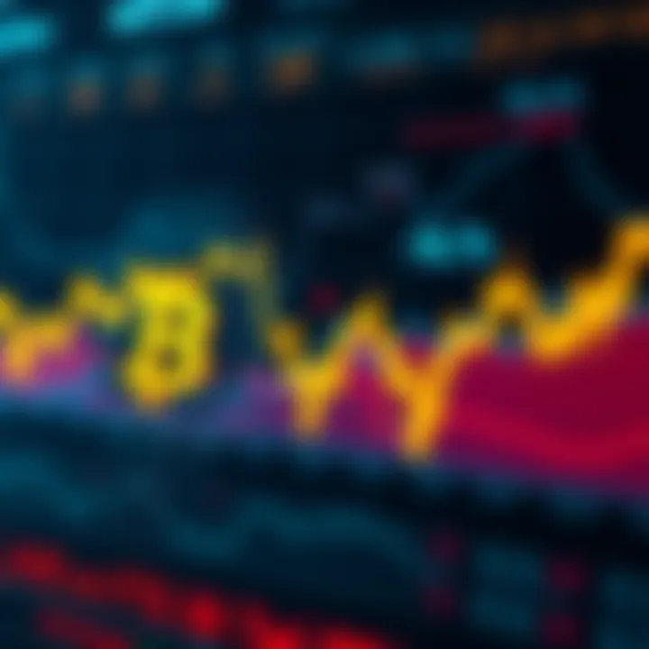 A chart showing Bitcoin price fluctuations with downward trends, representing market volatility and investor concern.