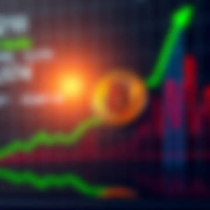 A chart showing the rising price of Bitcoin with a green trend line and bullish market sentiment.
