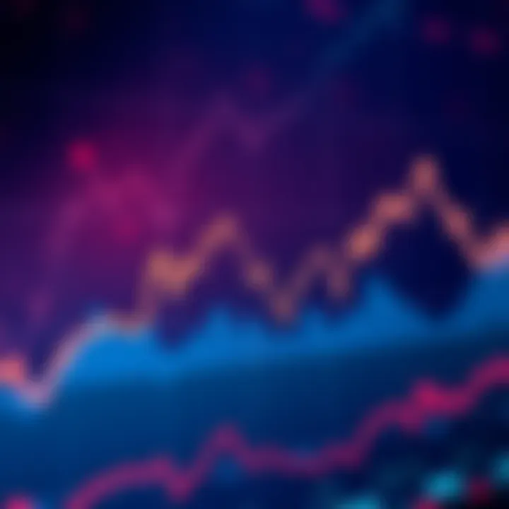 A line graph showing Bitcoin price predictions from July to October 2026, with trend lines indicating potential declines
