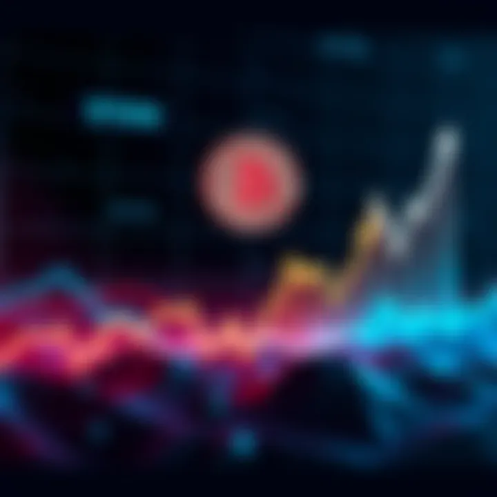 Graph showing Bitcoin price predictions with an upward trend toward $150K by April 2026