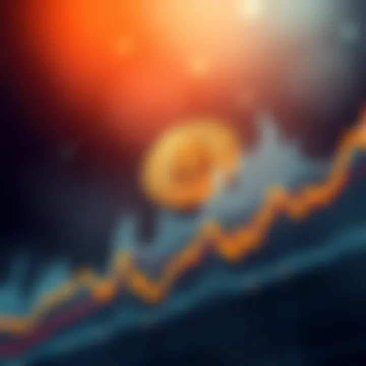 Graph showing Bitcoin surpassing $70,000 with upward trend