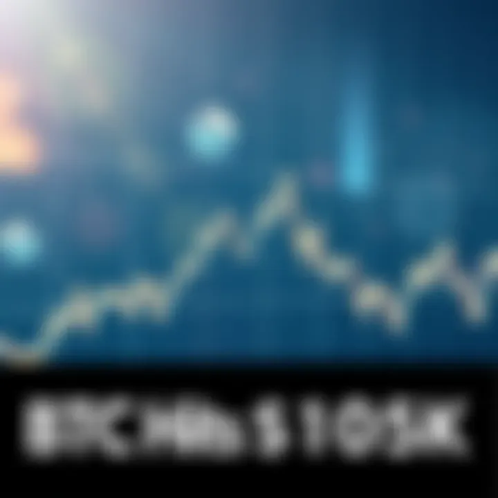 A graph showing Bitcoin's price surge to $105,000 with a dull investor reaction, highlighting a lack of excitement in the market.