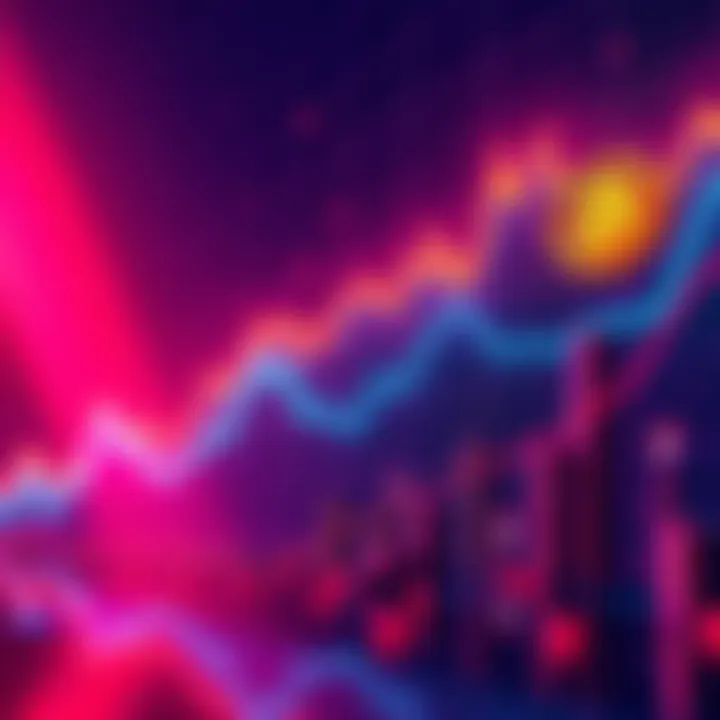 Graph showing Bitcoin price rising past 105K with an upward trend towards 120K