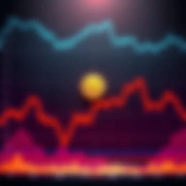 A downward trend chart showing Bitcoin's five-month losses, with a question mark indicating uncertainty for next month.