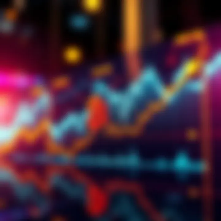 Bitcoin Price Trends Graph showing Bitcoin price movement and halvings with peaks and lows identified, focusing on potential market trends around October 2026.