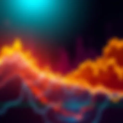 Graph showing upward trends in Bitcoin prices with a spiral pattern, indicating potential future movements