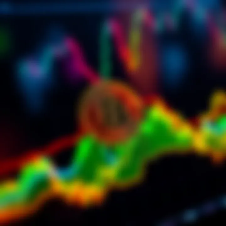 A colorful representation of the Bitcoin rainbow chart showing price trends and insights for investors