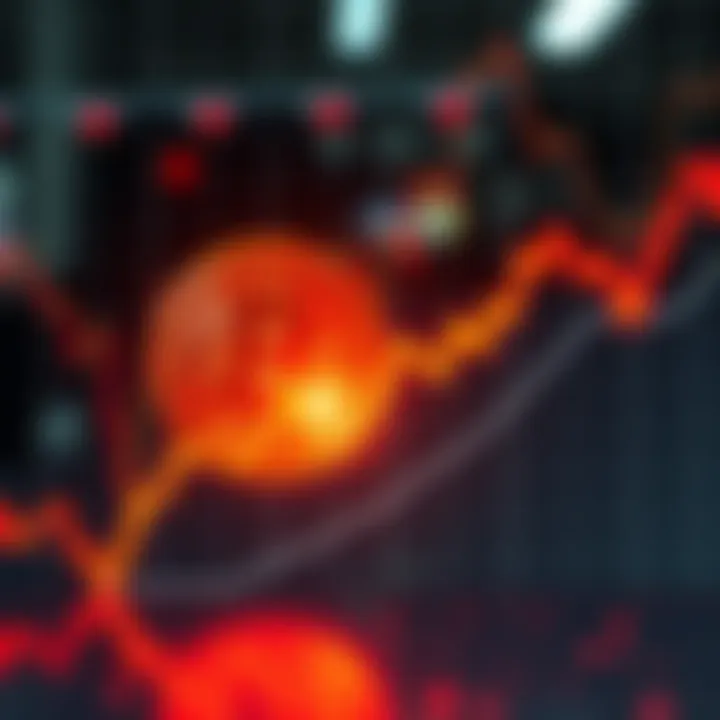 Bitcoin and stocks with diverging trends A graph showing Bitcoin's decline compared to a rising stock market line, illustrating their differing market trends