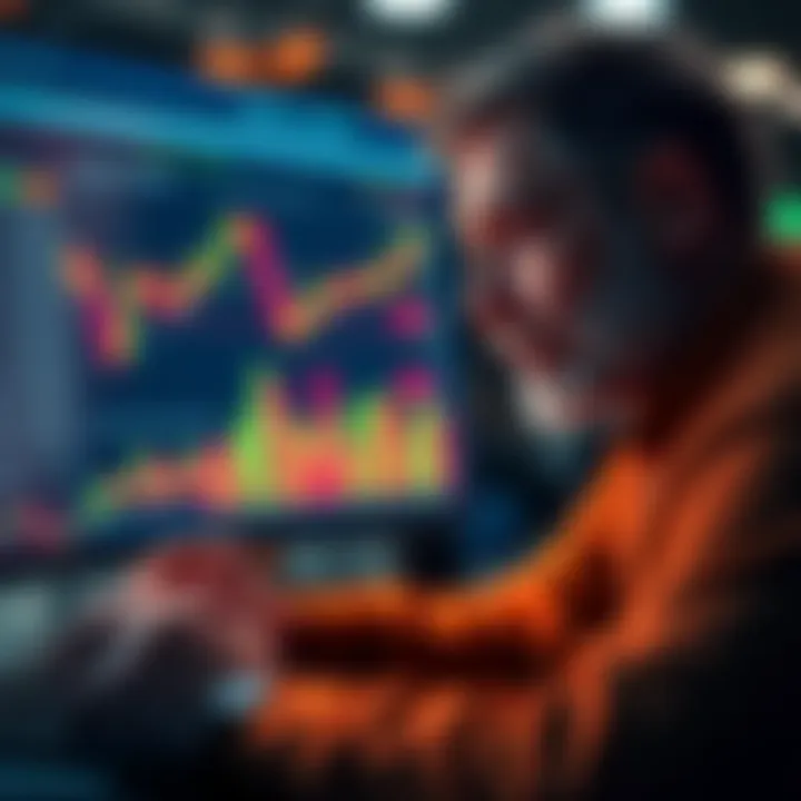 A trader analyzing Bitcoin charts and setting a stop loss to minimize potential losses.