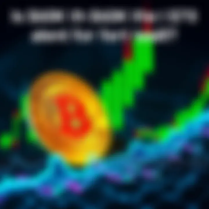 A graphical representation of Bitcoin's price movement showing an upward trend near the $60K mark with green candles indicating gains