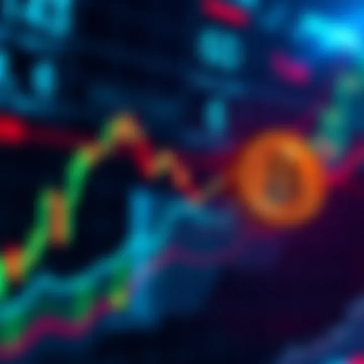 A chart showing Bitcoin price trends, highlighting after-hours trading gains.