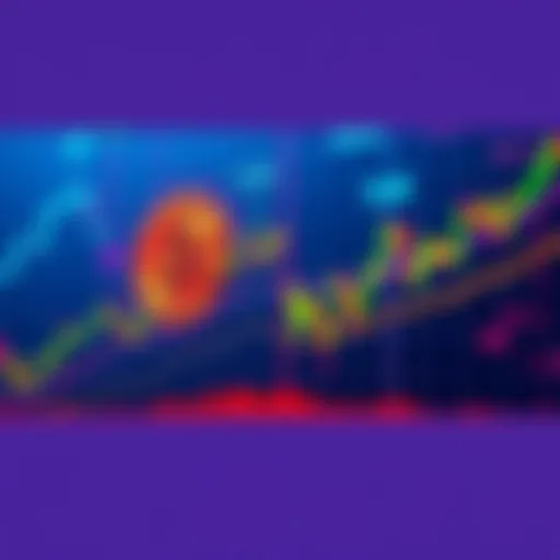 A chart showing Bitcoin price trends with indicators suggesting potential reversals, highlighting the October 10 crash.