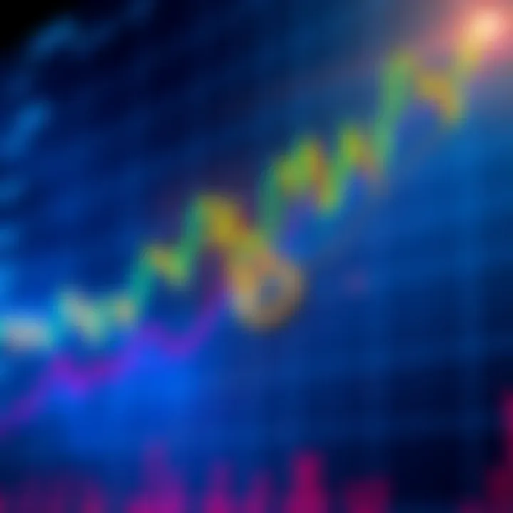 A chart showing Bitcoin's historical price movements with a focus on 100% returns after downturns, visualizing trends leading to 2026.