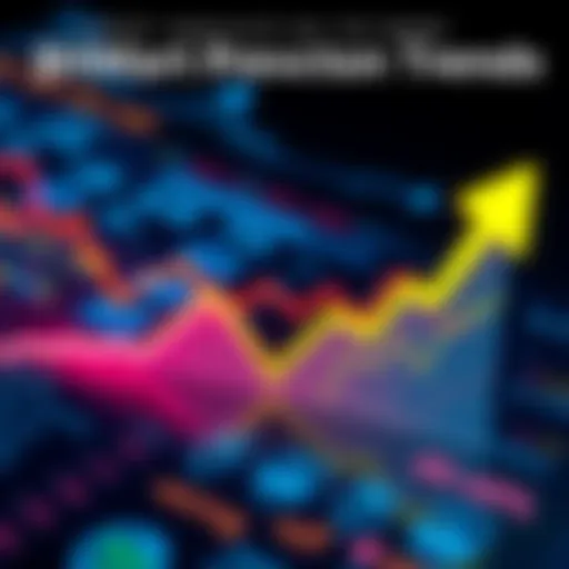 A chart showing rising trends in the BitMart prediction market with arrows indicating growth