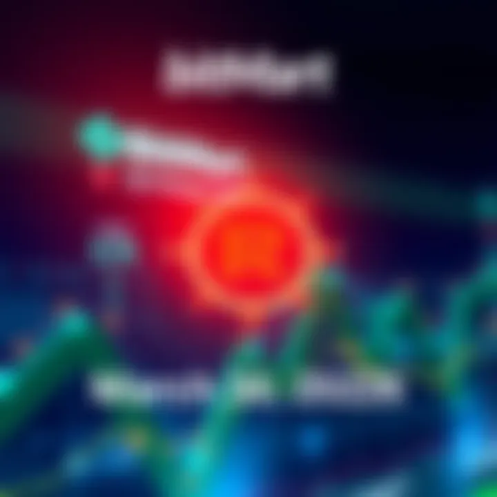 Graphic showing BitMart exchange logo with R2 Protocol logo and listing date March 30, 2026