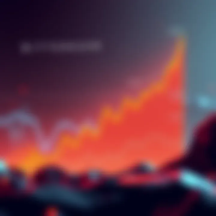 A chart showing the rise of Bittensor tokens in a bear market, with an emphasis on its 21 million token cap and investor interest from Nvidia's CEO.