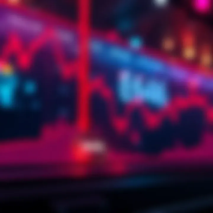 A chart showing BNB's price dropping 4% with red arrows indicating market volatility